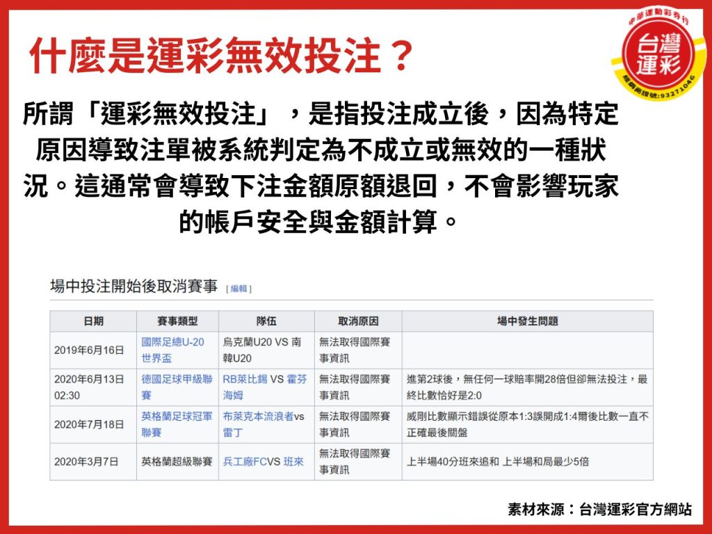 台灣運彩 無效投注 無效投注意思 運彩截止時間 運彩投注時間 運彩投注規範 運彩比賽延期 運彩無效投注 運彩無效投注退款 運彩線上投注