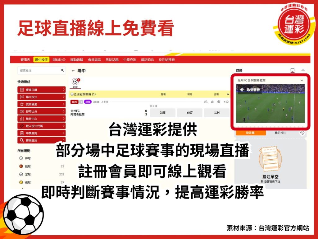 美式足球 美式足球運彩 NFL 美式足球運彩投注 美式足球運彩玩法 中華運動彩券行 中華運彩行 台灣運彩 台灣運彩玩法 美式足球跟橄欖球一樣嗎