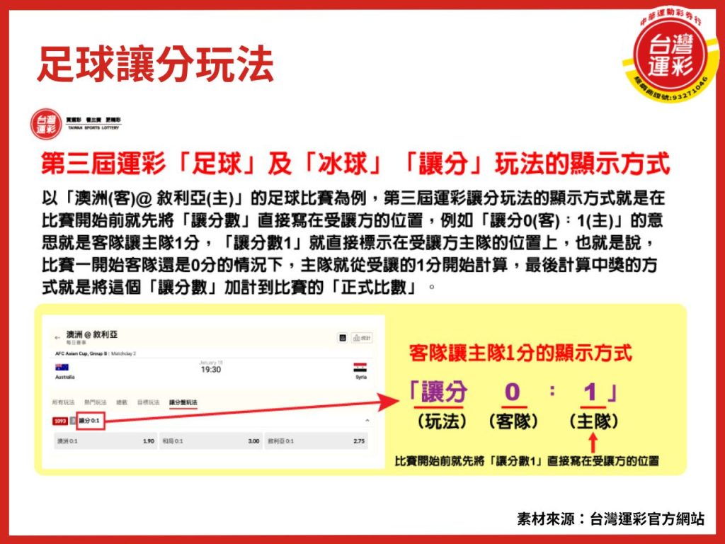足球讓分和局 足球讓分 足球運彩 足球賠率 足球投注 台灣運彩 中華運彩 中華運動彩券行 讓分和局介紹 台灣運彩玩法