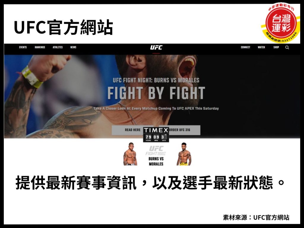 綜合格鬥 綜合格鬥運彩 台灣運彩 格鬥運彩玩法 格鬥運彩 UFC 格鬥運彩賠率 綜合格鬥是什麼 MMA 中華運動彩券行