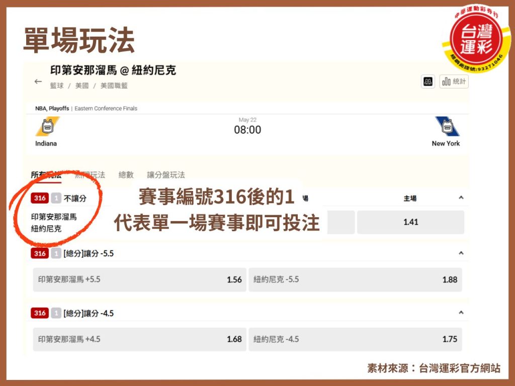 台灣運彩玩法 2025運彩玩法 台灣運彩 串關玩法 運彩怎麼買 第三屆台灣運彩 新運彩玩法 運彩投注 運彩玩法 過關玩法