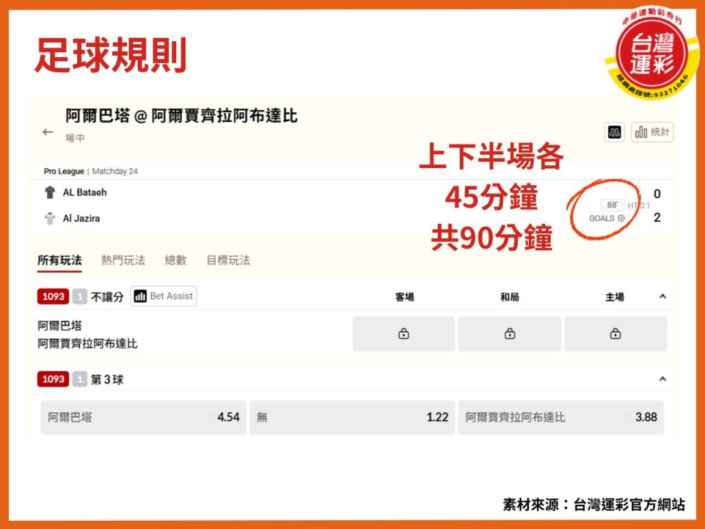 足球規則 足球運彩 足球運彩投注 台灣運彩 足球運彩玩法 足球運彩怎麼買 足球比分 足球讓分 足球讓分和局 中華運動彩券行
