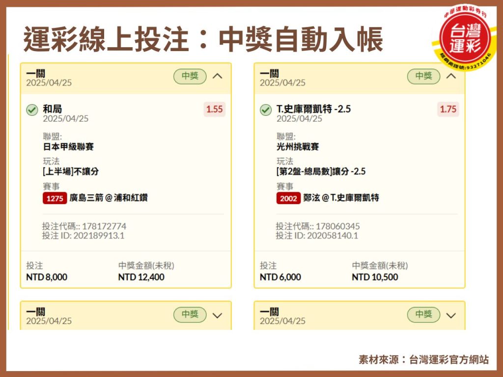 台灣運彩 合法運彩 中華運動彩券行 合法線上運彩 線上娛樂城風險 線上投注 運彩娛樂城 運彩線上投注 運彩高賠率 非法運彩平台