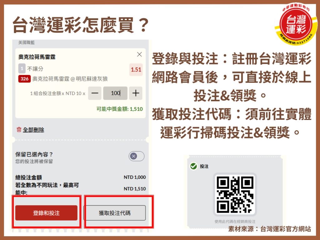 台灣運彩 台灣運彩中獎怎麼領 台灣運彩怎麼買 合法運彩 中華運彩行 運彩網站 運彩線上投注 體育下注 體育投注 體育投注玩法
