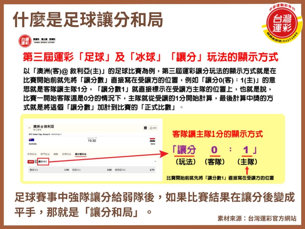 足球讓分和局 足球讓分 足球運彩 足球賠率 足球投注 台灣運彩 中華運彩 中華運動彩券行 讓分和局介紹 台灣運彩玩法
