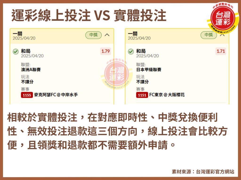 賽延期 運彩無效投注 運彩無效投注退款 運彩線上投注