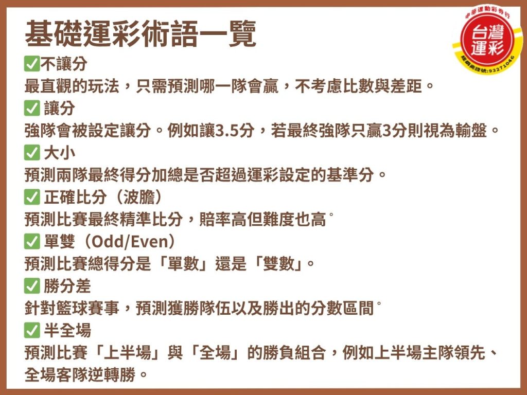 運彩術語 合法運彩 運彩串關 運彩串關一關沒過 運彩延長賽算嗎 運彩派彩 運彩線上投注 運彩玩法 運彩鎖盤 過關組合