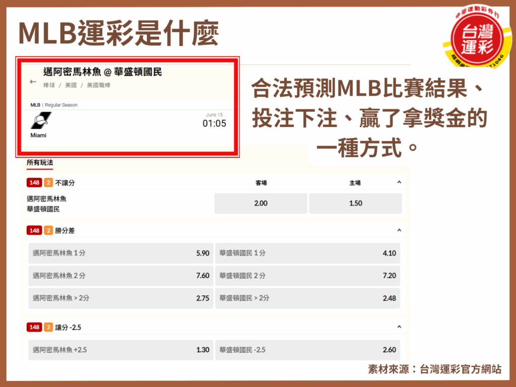 mlb比分 MLB運彩 MLB運彩投注 MLB運彩玩法 合法運彩 中華運動彩券行 大聯盟比分 美國職棒比分 美國職棒運彩 運彩線上投注