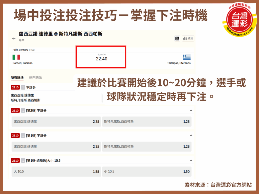 什麼是場中投注 台灣運彩 合法運彩 場中投注 場中投注來不及 場中投注教學 場中投注玩法 場中投注賠率 運彩場中投注 運彩官網