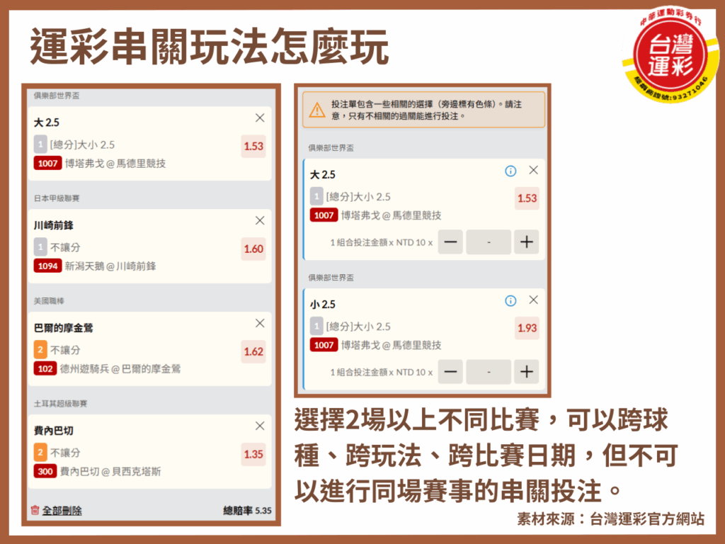運彩 串關技巧 運彩串關 運彩串關一關沒過 運彩串關平手 運彩串關玩法 運彩串關算法 運彩串關要全過嗎 運彩串關規則 運彩串關限制 運彩過關規則