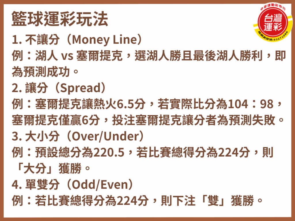 台灣運彩 台灣運彩玩法 台灣運彩線上會員 第三屆台灣運彩 籃球運彩 籃球運彩分析 籃球運彩玩法 運彩大小分 運彩大小分怎麼看 運彩大小分意思