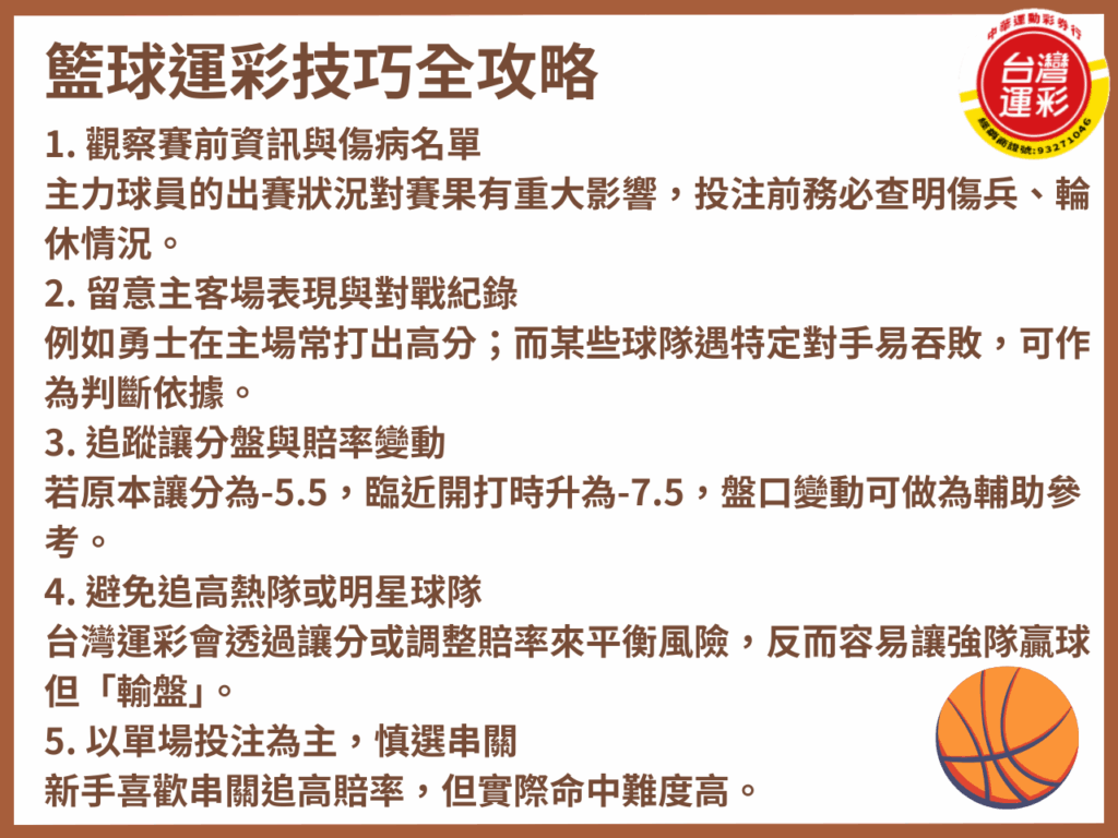 台灣運彩 台灣運彩玩法 台灣運彩線上會員 第三屆台灣運彩 籃球運彩 籃球運彩分析 籃球運彩玩法 運彩大小分 運彩大小分怎麼看 運彩大小分意思