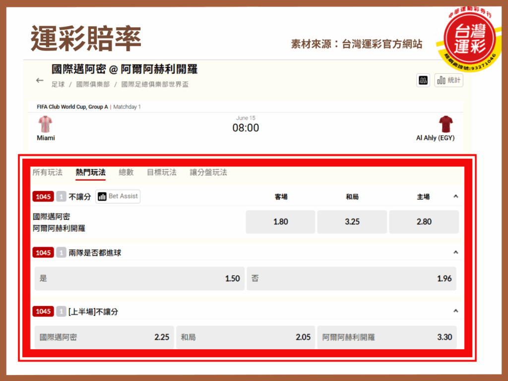 台灣運彩賠率 合法運彩 中華運動彩券行 運彩賠率怎麼看 運彩出金 運彩分析 運彩比分 運彩線上投注 運彩賠率 台灣運彩