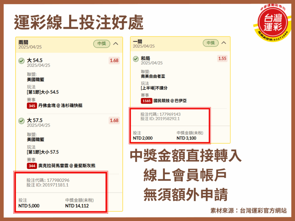 台灣運彩賠率 合法運彩 中華運動彩券行 運彩賠率怎麼看 運彩出金 運彩分析 運彩比分 運彩線上投注 運彩賠率 台灣運彩